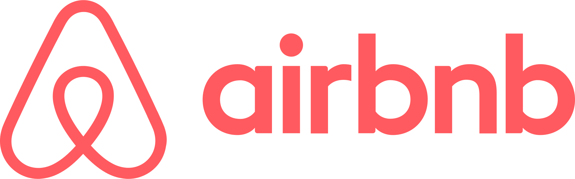 IPO компанії Airbnb Inc (ABNB)