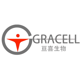 IPO компанії Gracell Biotechnologies Inc (GRCL)